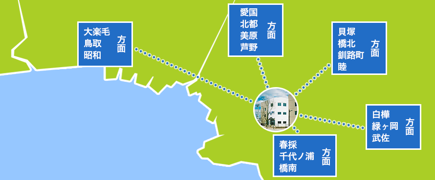 バス路線図